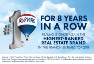 REMAX at the Top